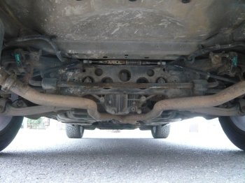 Jeep Grand Cherokee 3.0 CRD Overland