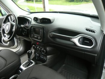 Jeep Renegade 2.0 Multijet Limited