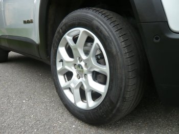 Jeep Renegade 2.0 Multijet Limited